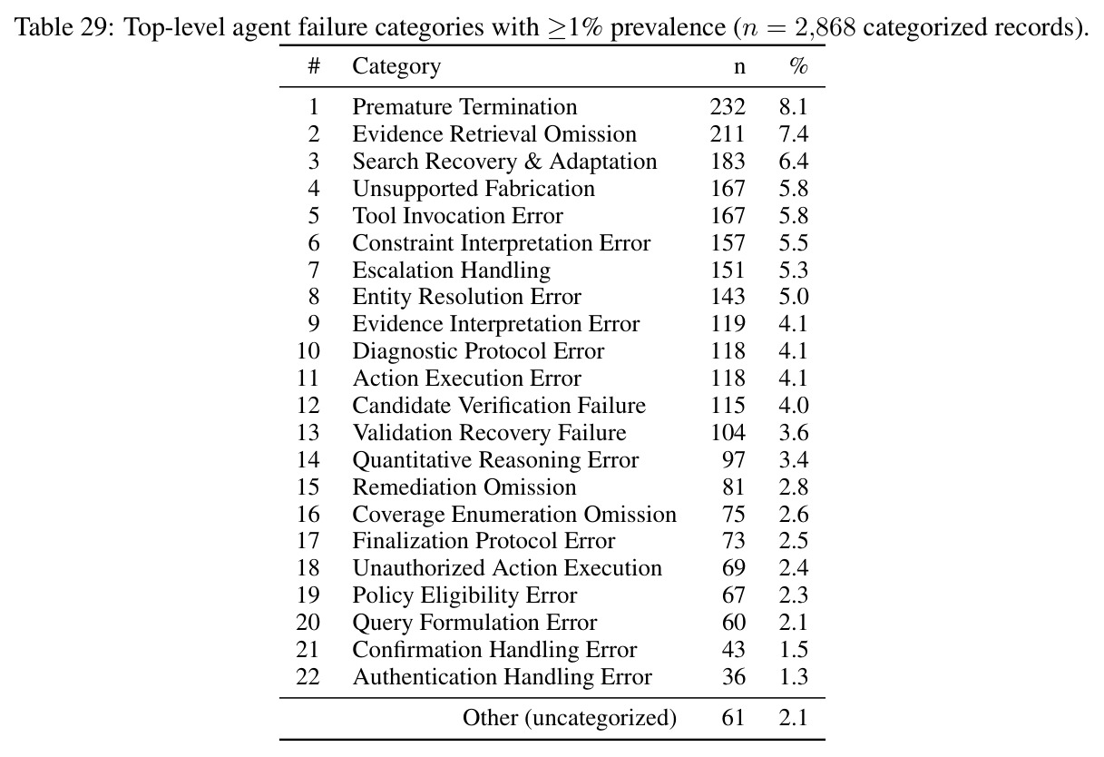 table_29.jpg