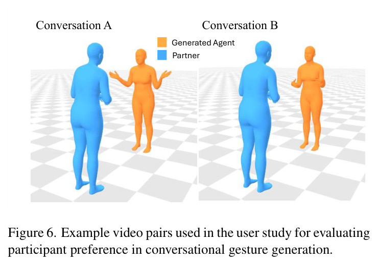 Example video pairs used in the user study for evaluating participant preference in conversational gesture generation.