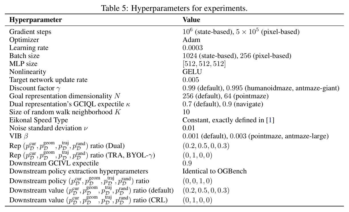 table_5.jpg