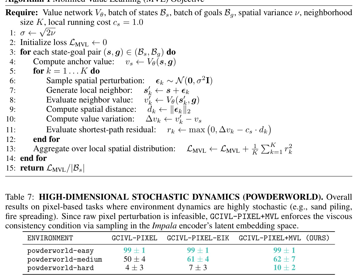 table_7.jpg