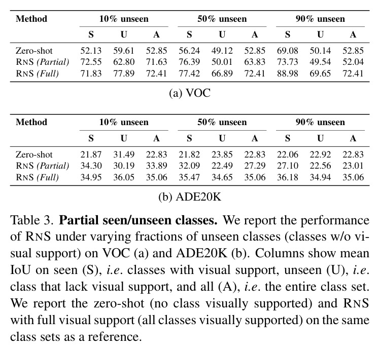 table_3..jpg