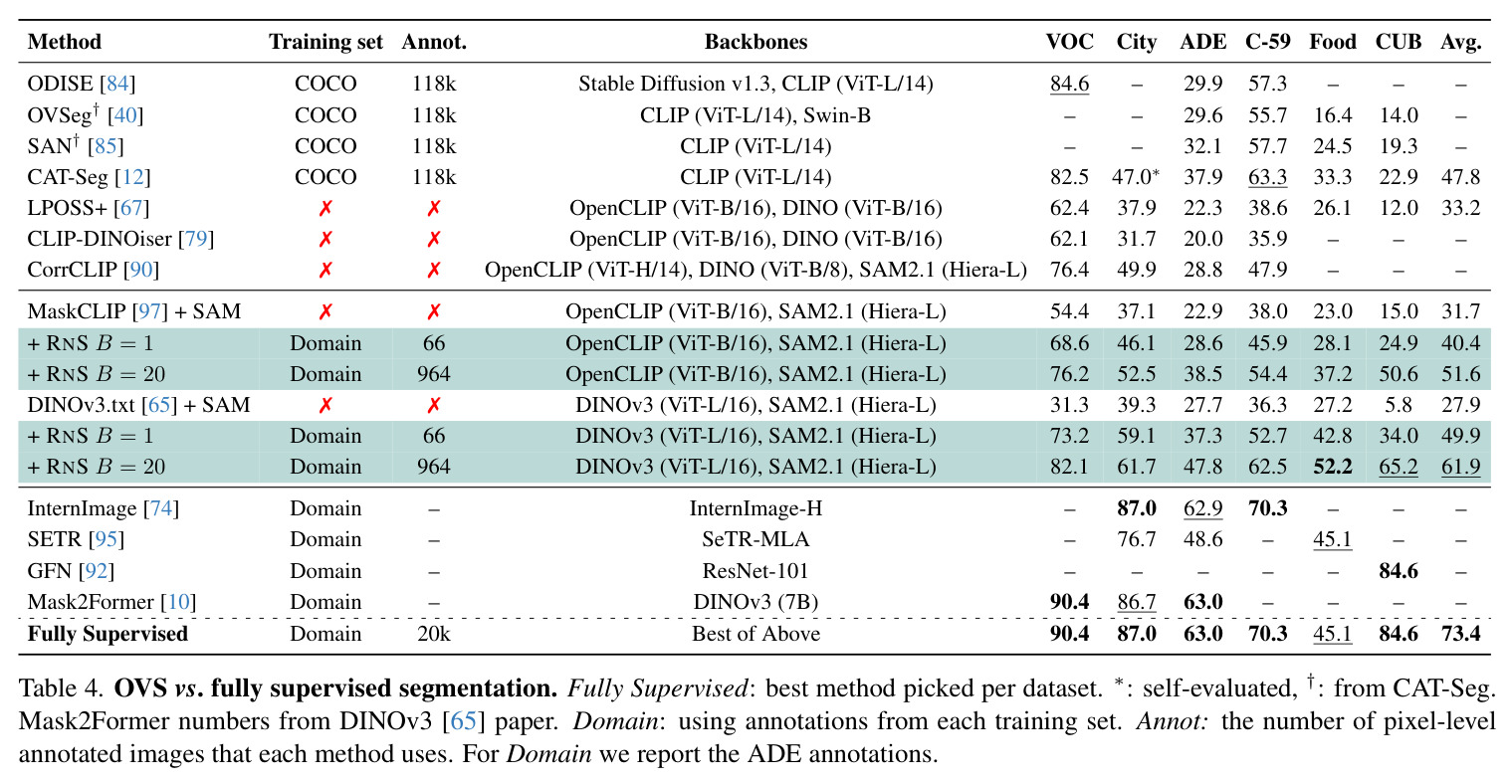 table_4..jpg