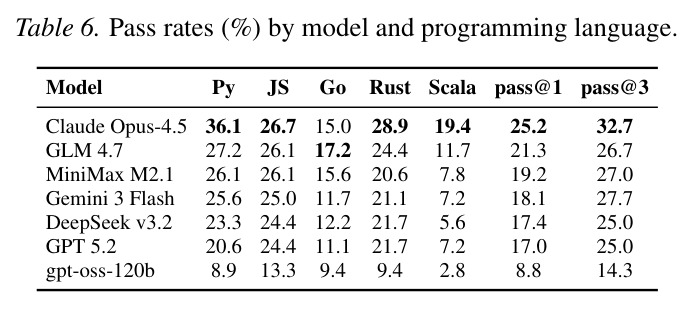 table_6..jpg