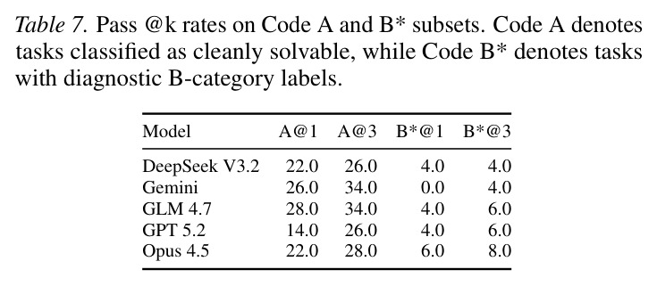 table_7..jpg