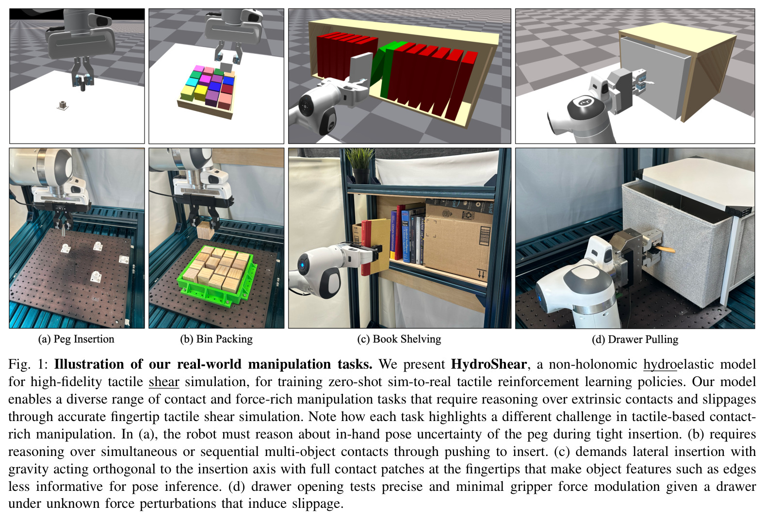 Illustration of our real-world manipulation tasks.