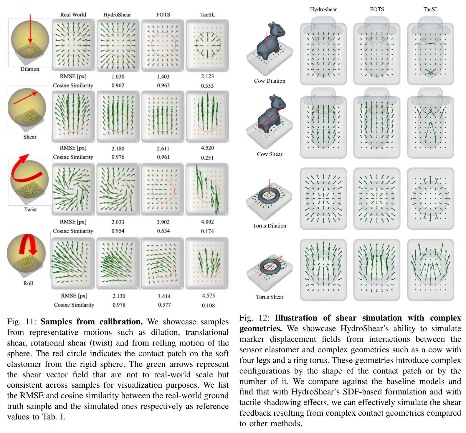 Illustration of shear simulation with complex geometries.