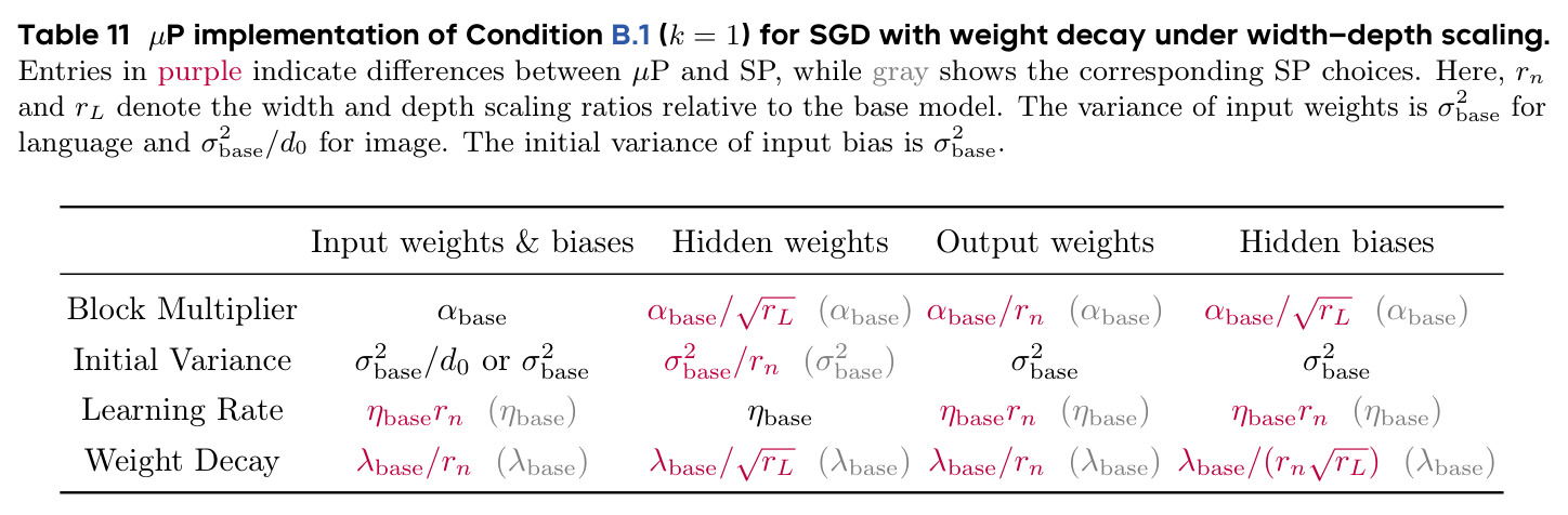 table_11.jpg