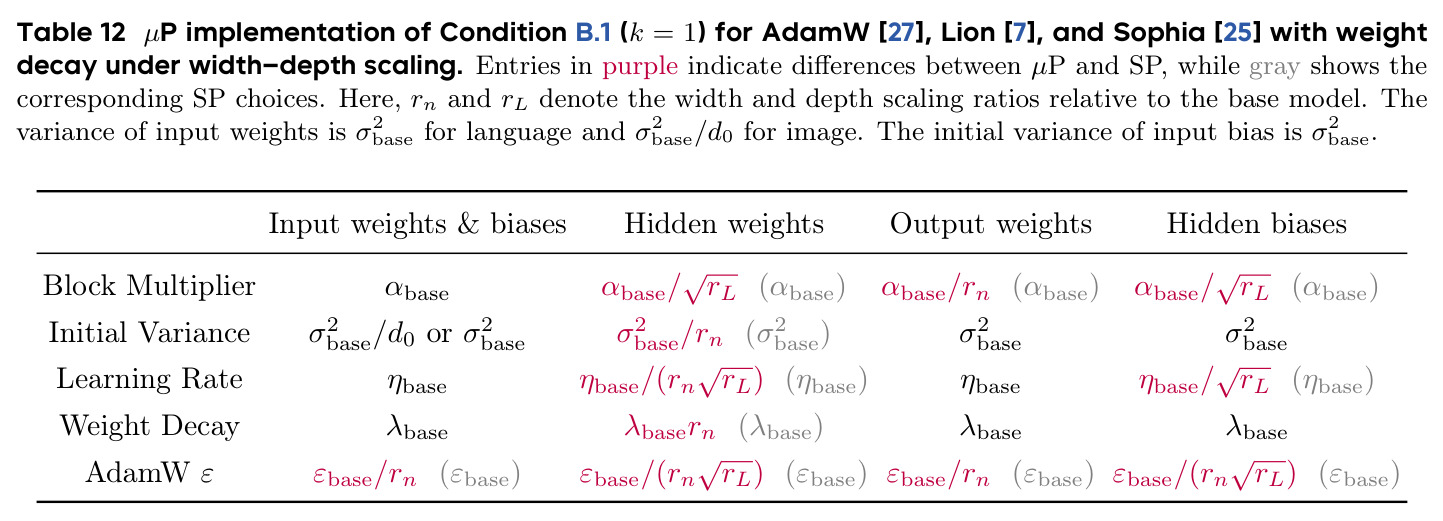 table_12.jpg