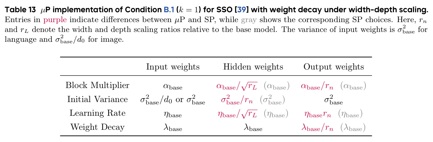 table_13.jpg