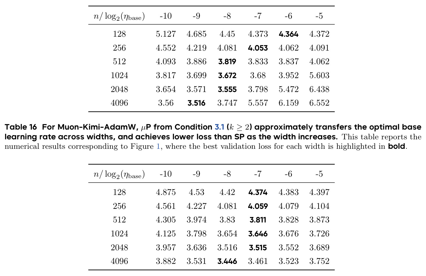 table_16.jpg