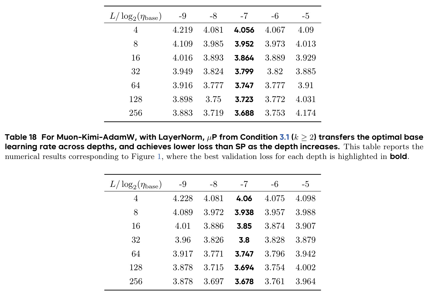 table_18.jpg