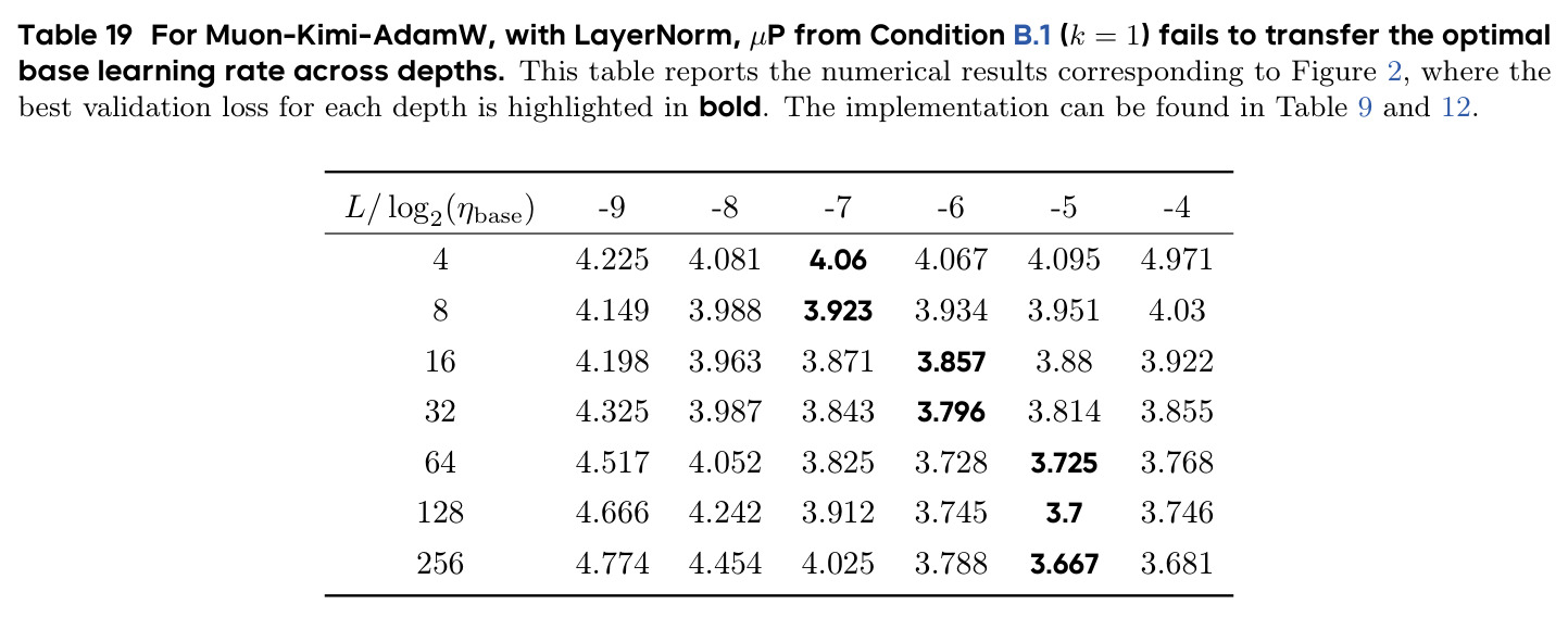 table_19.jpg