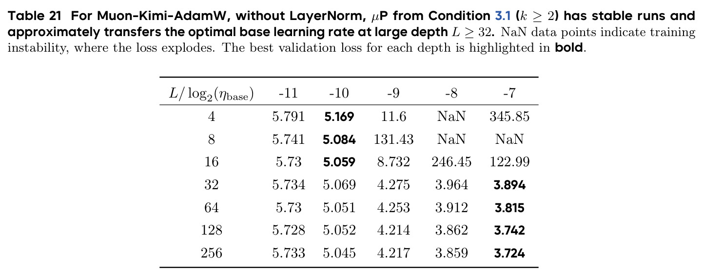 table_21.jpg