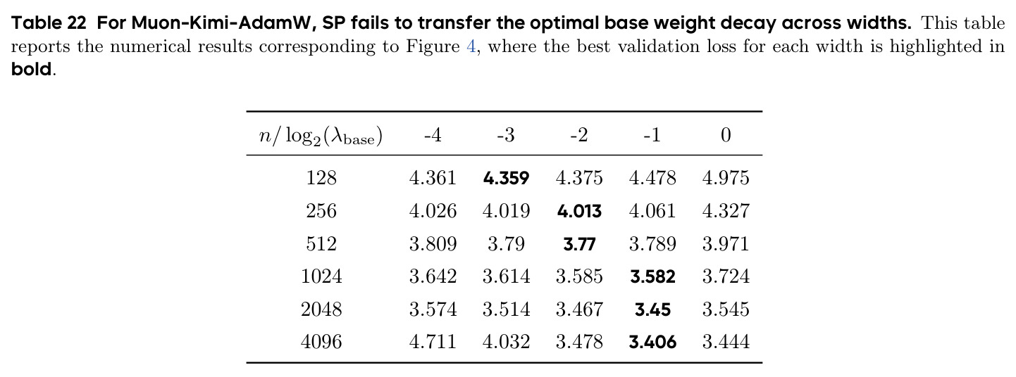 table_22.jpg