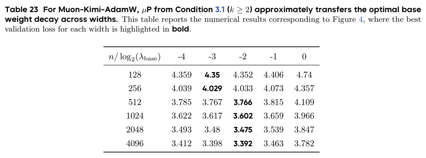 table_23.jpg
