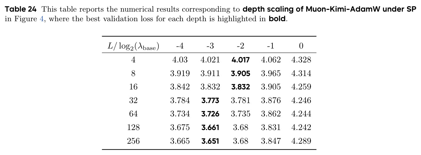table_24.jpg