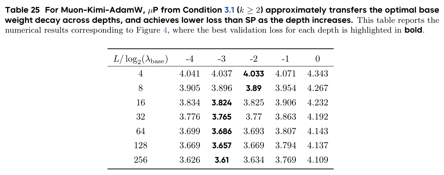 table_25.jpg