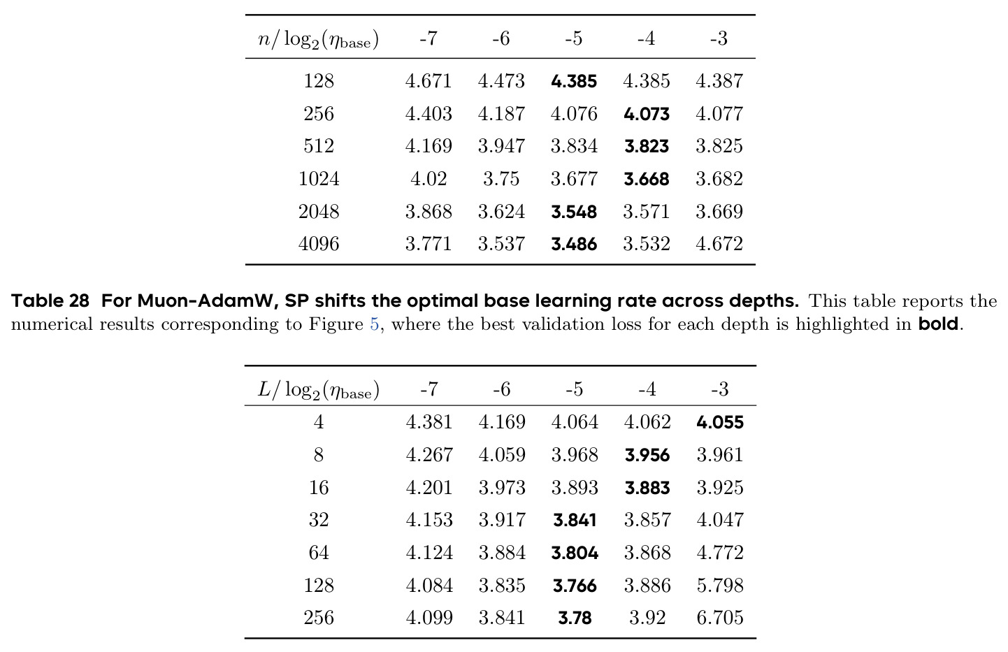 table_28.jpg