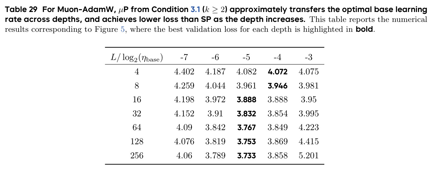 table_29.jpg
