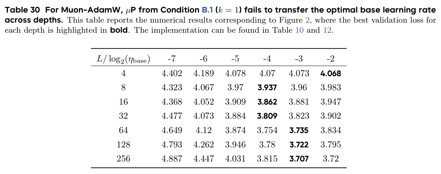 table_30.jpg