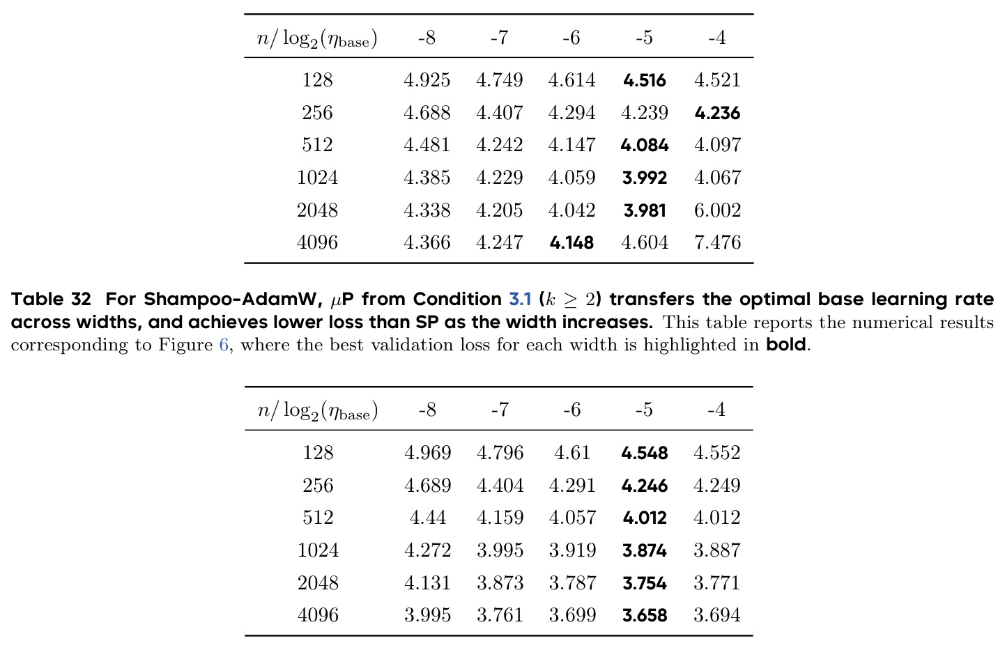 table_32.jpg