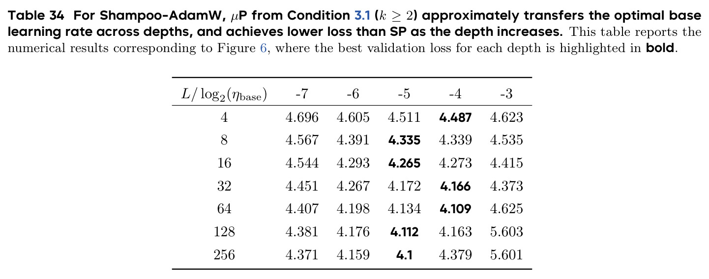table_34.jpg