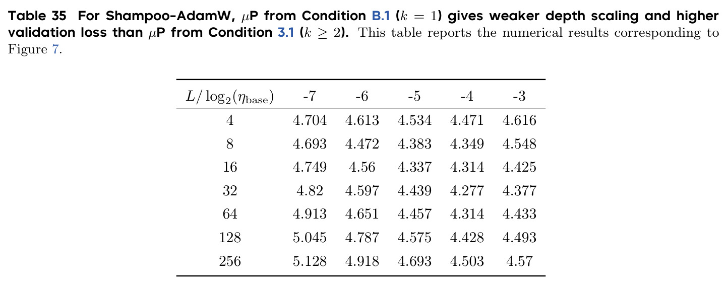 table_35.jpg