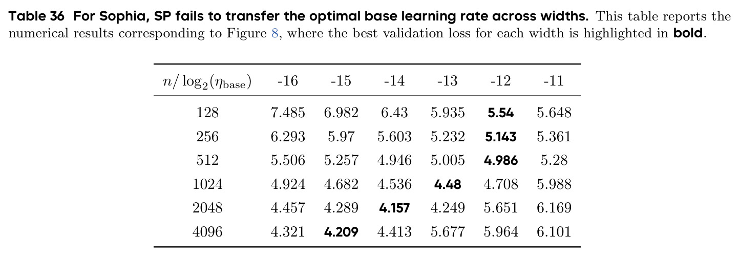 table_36.jpg