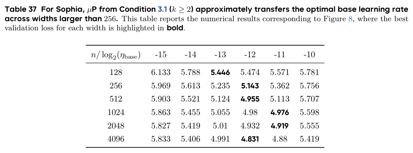 table_37.jpg