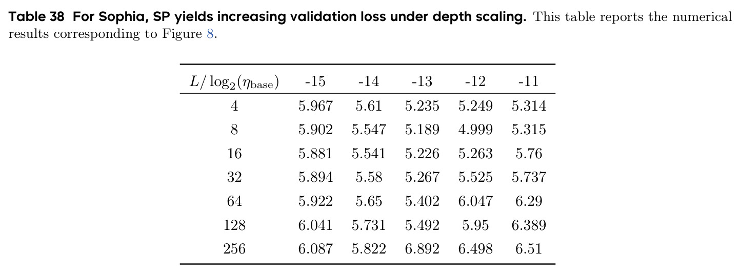 table_38.jpg