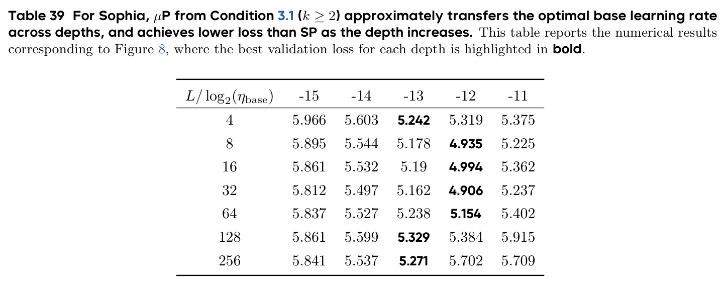 table_39.jpg