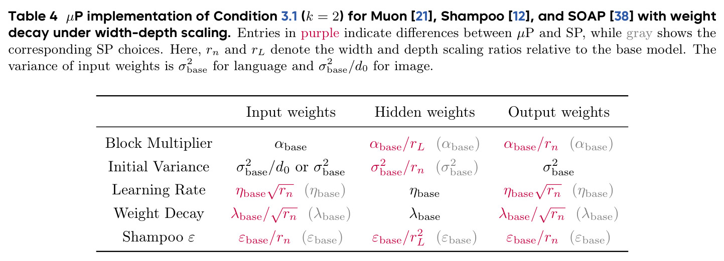 table_4.jpg