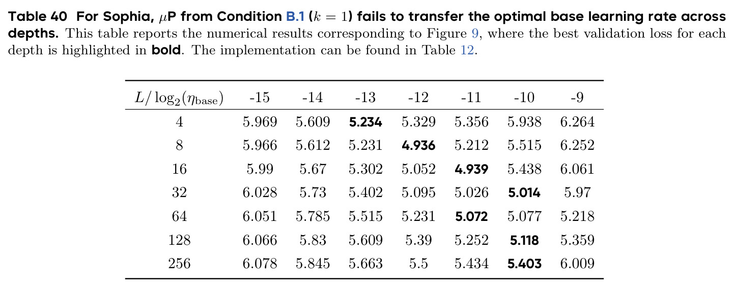 table_40.jpg
