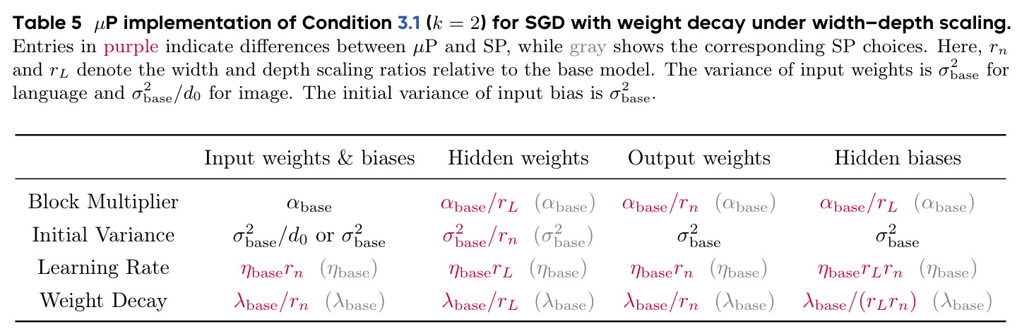 table_5.jpg