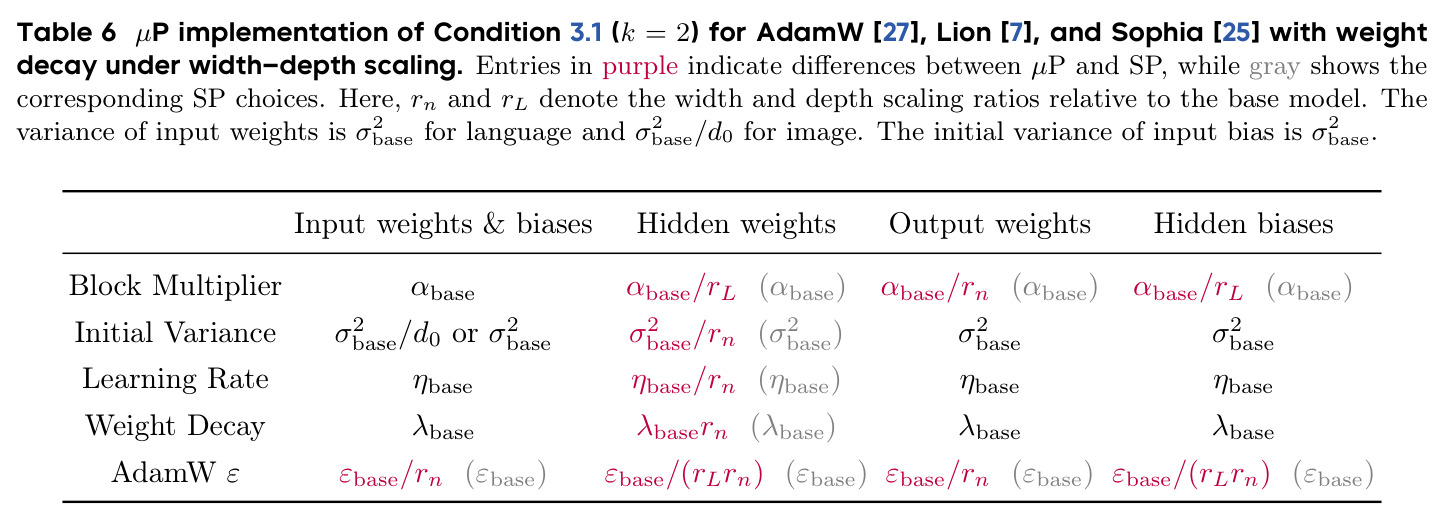 table_6.jpg