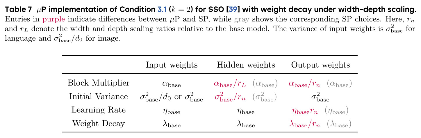 table_7.jpg