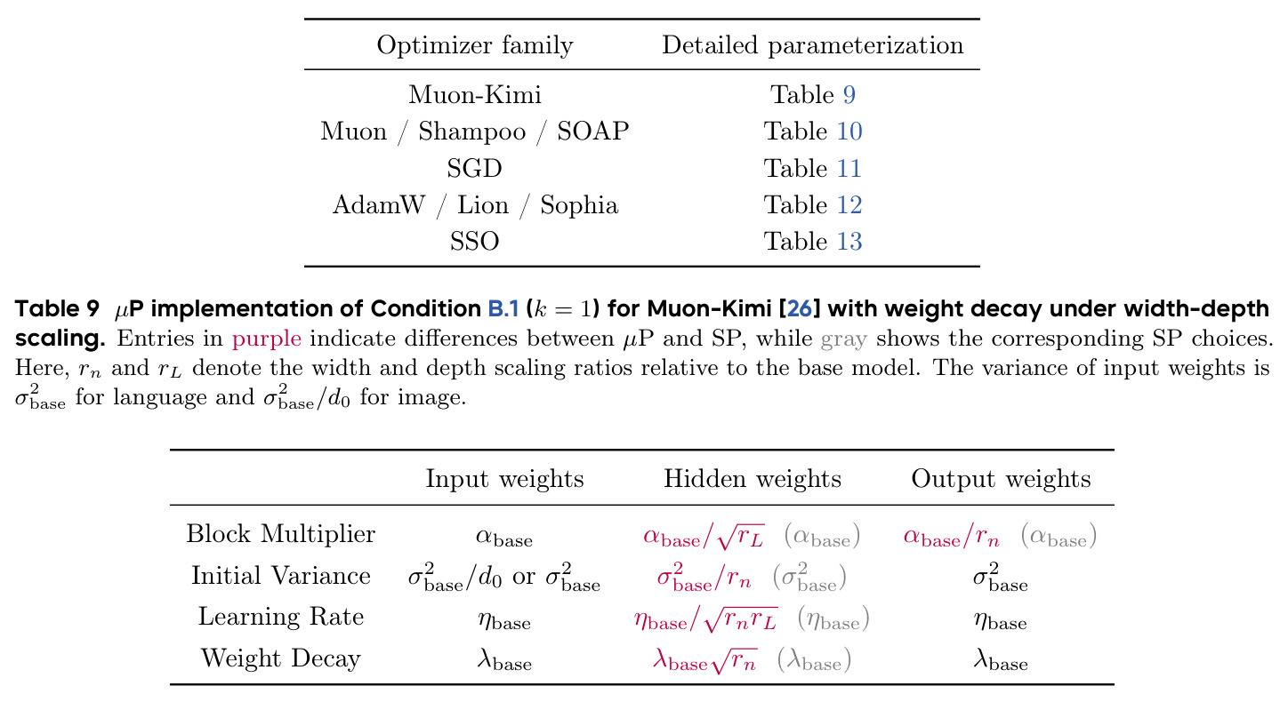 table_9.jpg