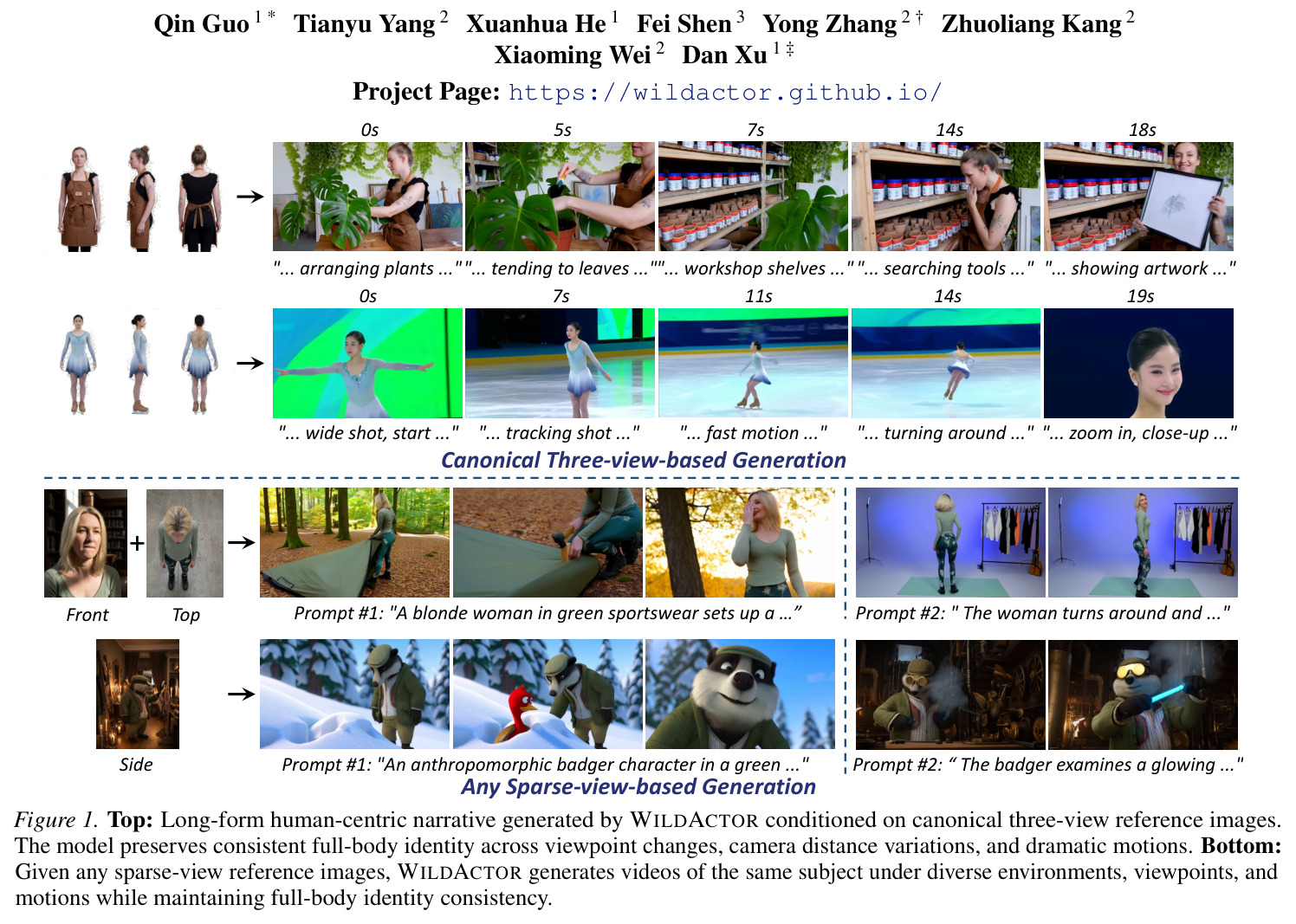 Top: Long-form human-centric narrative generated by WILDACTOR conditioned on canonical three-view reference images. Bottom: Given any sparse-view reference images, WILDACTOR generates videos of the same subject under diverse environments, viewpoints, and motions while maintaining full-body identity consistency.