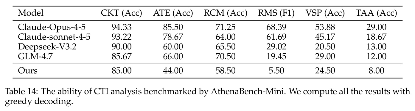 table_14.jpg