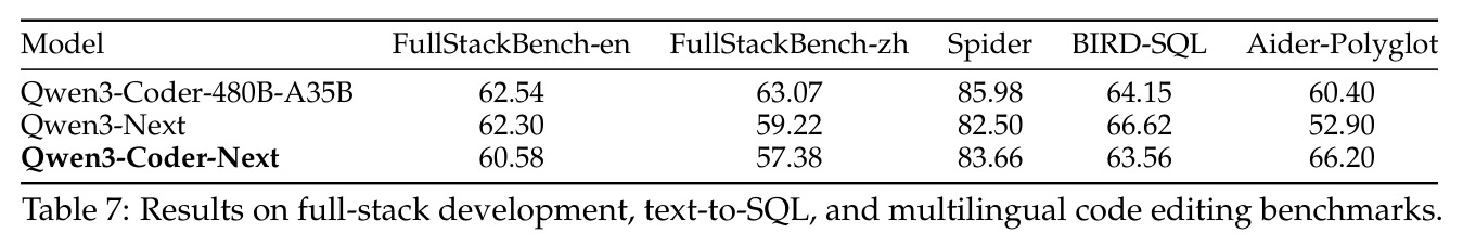 table_7.jpg