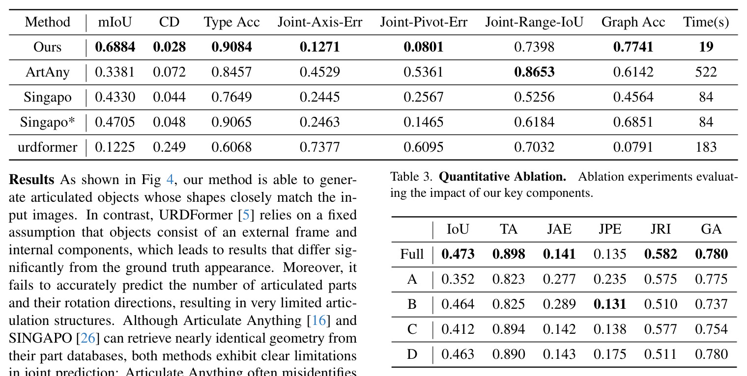 Quantitative Comparison（定量对比）。