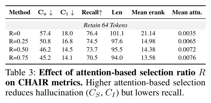 table_3.jpg