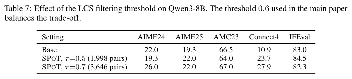 table_7.jpg