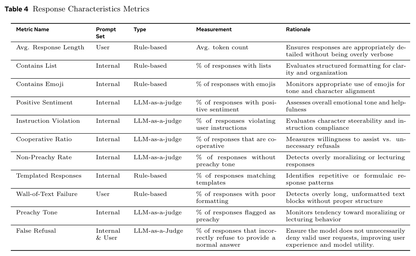 table_4.jpg