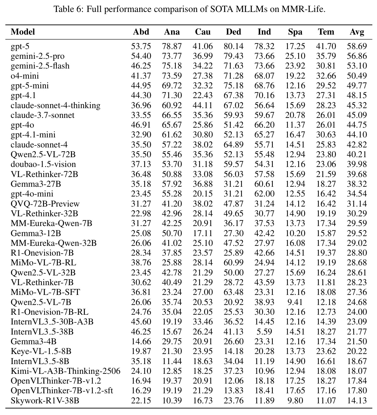 table_6.jpg