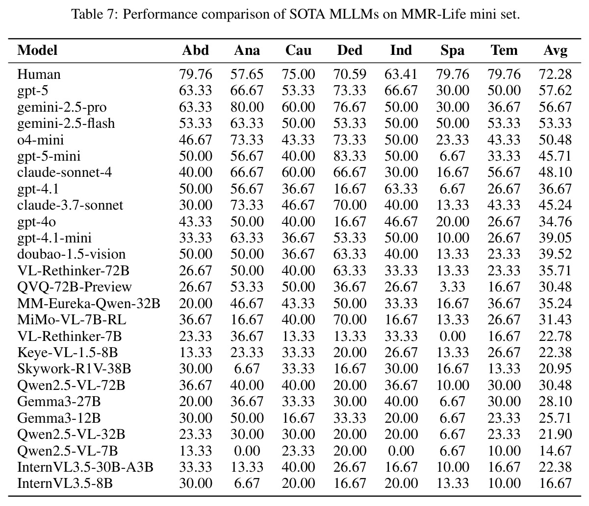 table_7.jpg