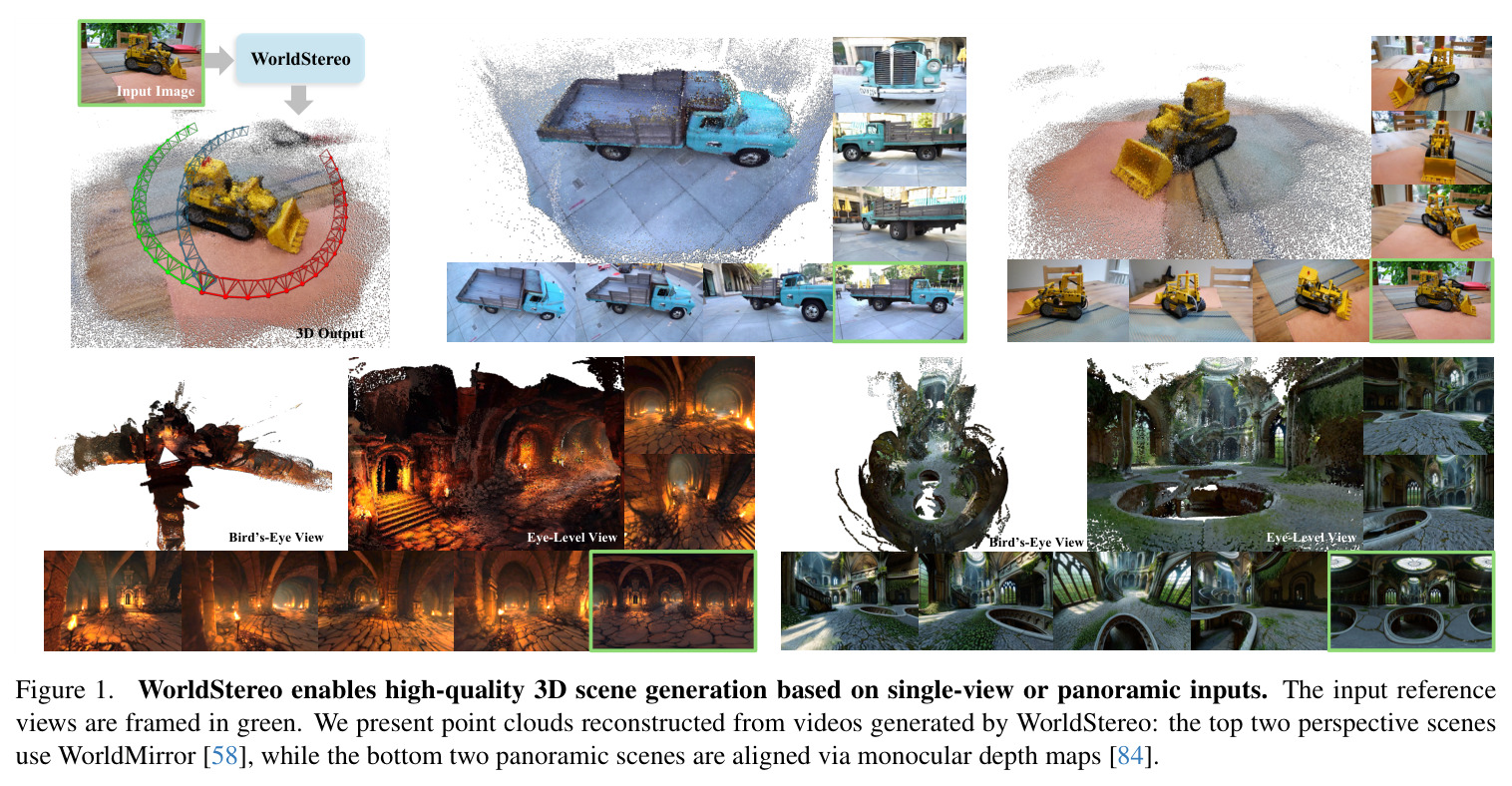WorldStereo enables high-quality 3D scene generation based on single-view or panoramic inputs
