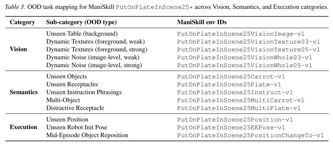 table_3..jpg