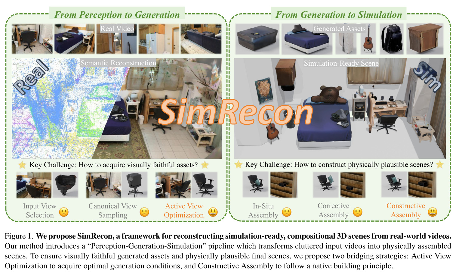We propose SimRecon, a framework for reconstructing simulation-ready, compositional 3D scenes from real-world videos.