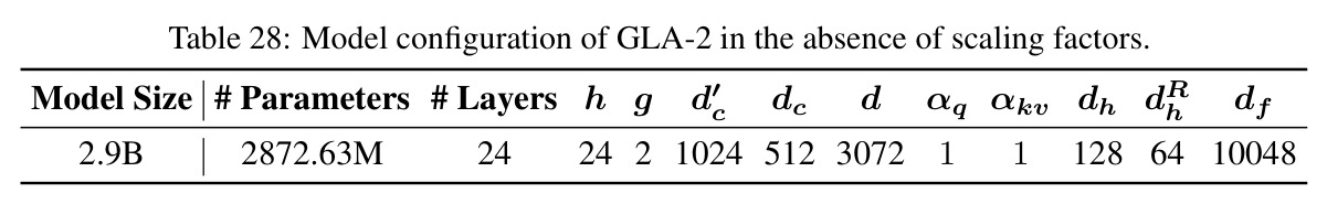 table_28.jpg
